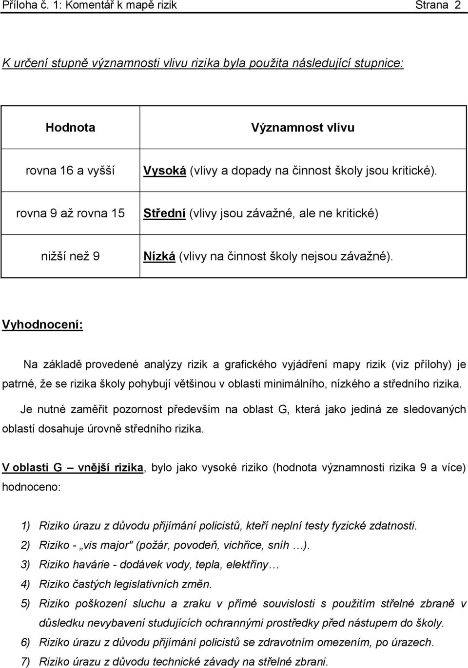 kritické). rovna 9 až rovna 15 Střední (vlivy jsou závažné, ale ne kritické) nižší než 9 Nízká (vlivy na činnost školy nejsou závažné).