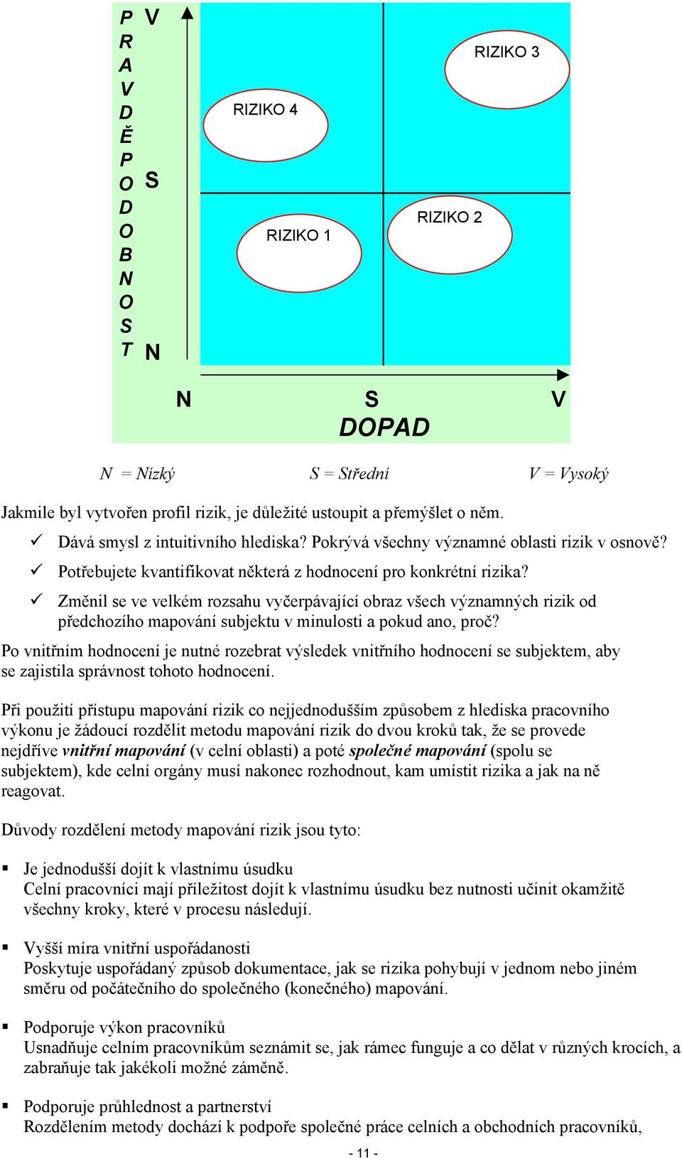 Změnil se ve velkém rozsahu vyčerpávající obraz všech významných rizik od předchozího mapování subjektu v minulosti a pokud ano, proč?