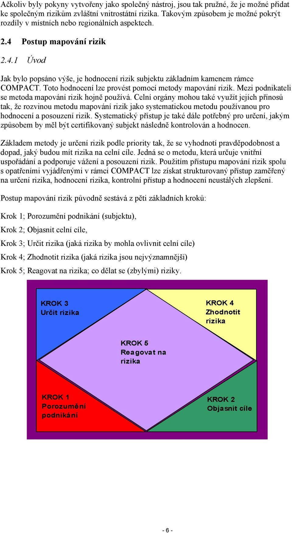 Toto hodnocení lze provést pomocí metody mapování rizik. Mezi podnikateli se metoda mapování rizik hojně používá.