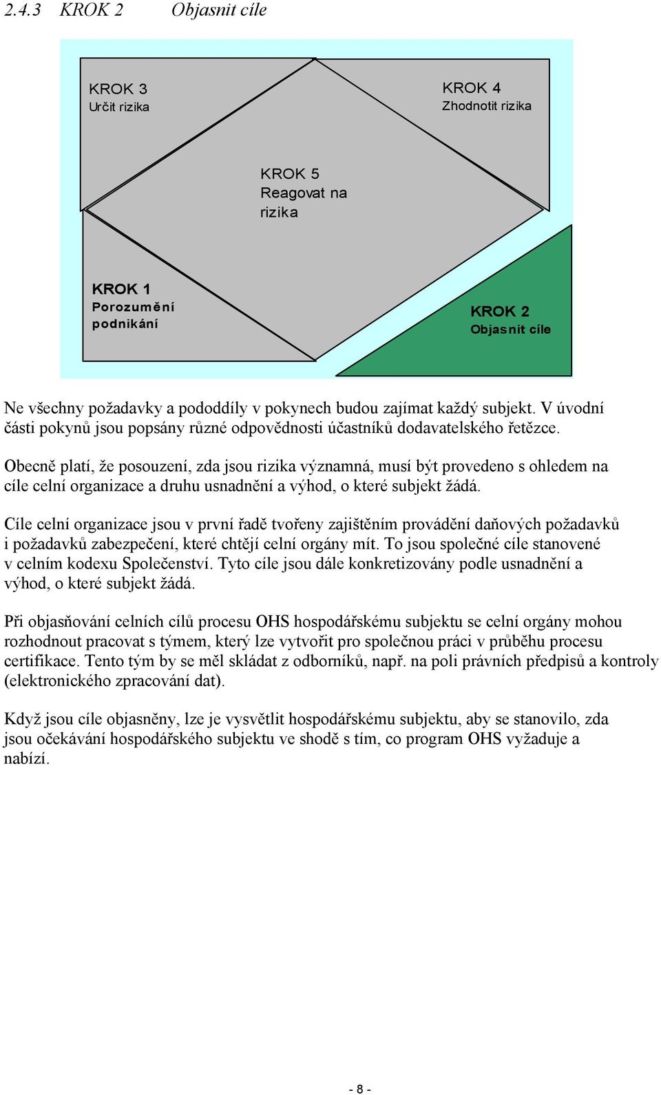 Obecně platí, že posouzení, zda jsou významná, musí být provedeno s ohledem na cíle celní organizace a druhu usnadnění a výhod, o které subjekt žádá.