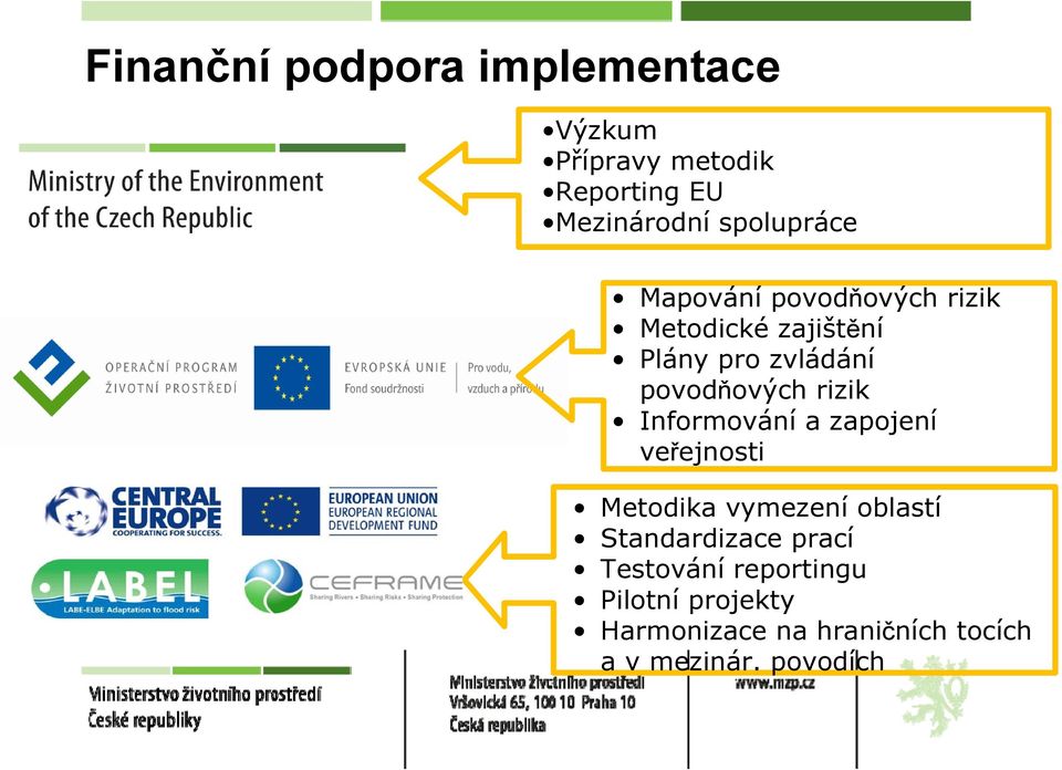 povodňových rizik Informování a zapojení veřejnosti Metodika vymezení oblastí