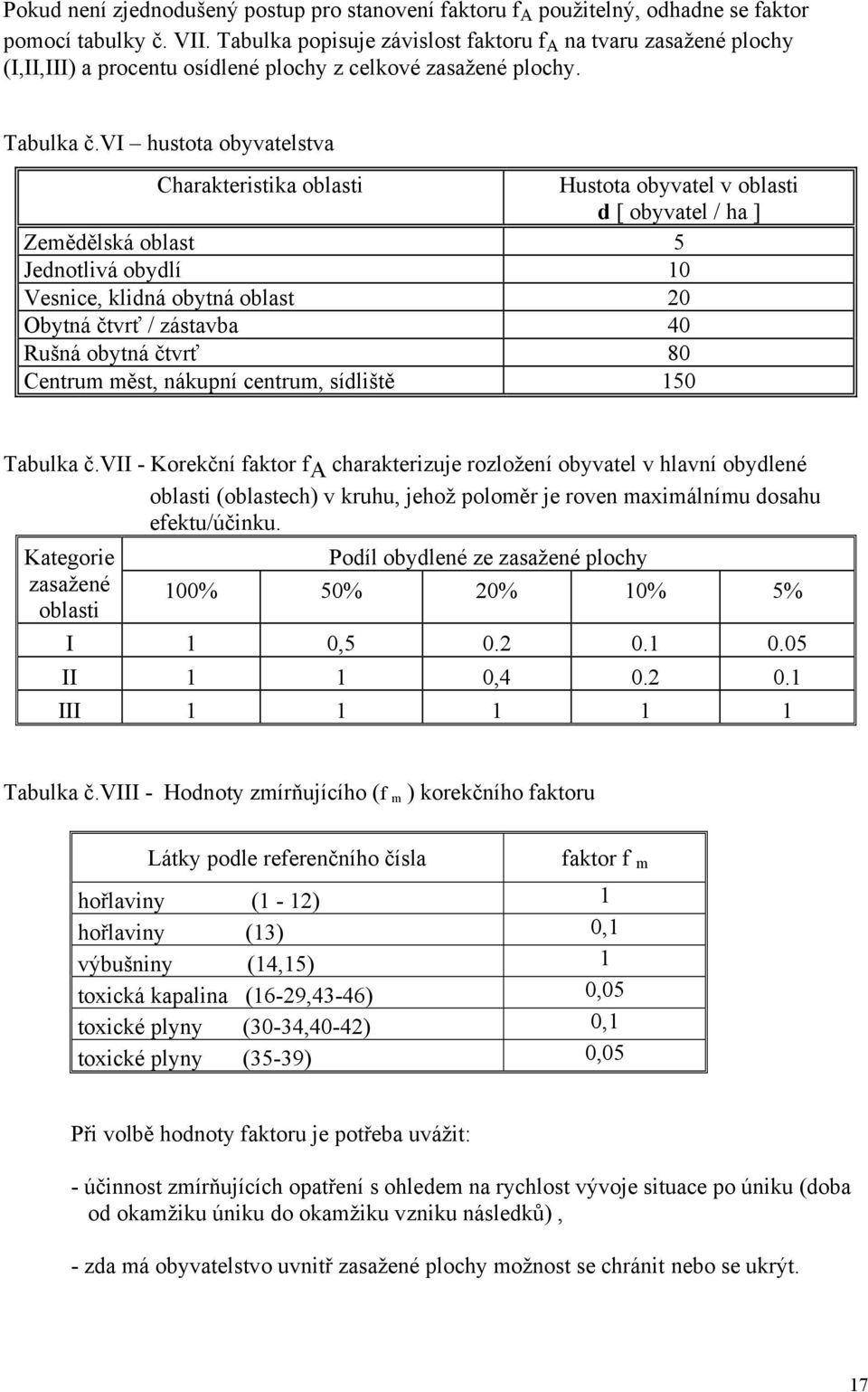 vi hustota obyvatelstva Charakteristika oblasti Hustota obyvatel v oblasti d [ obyvatel / ha ] Zemědělská oblast 5 Jednotlivá obydlí 10 Vesnice, klidná obytná oblast 20 Obytná čtvrť / zástavba 40