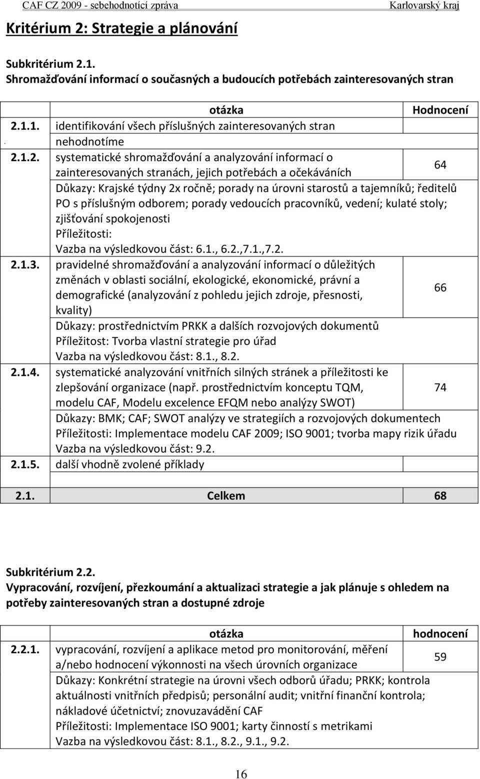 PO s příslušným odborem; porady vedoucích pracovníků, vedení; kulaté stoly; zjišťování spokojenosti Příležitosti: Vazba na výsledkovou část: 6.1., 6.2.,7.1.,7.2. 2.1.3.