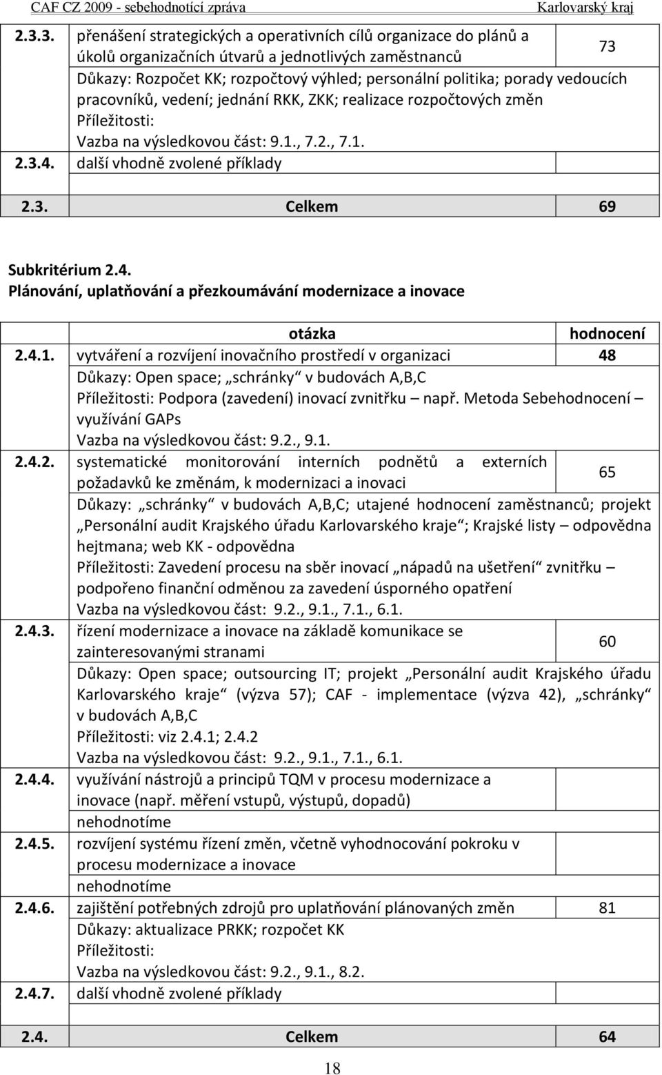 4. Plánování, uplatňování a přezkoumávání modernizace a inovace otázka hodnocení 2.4.1.