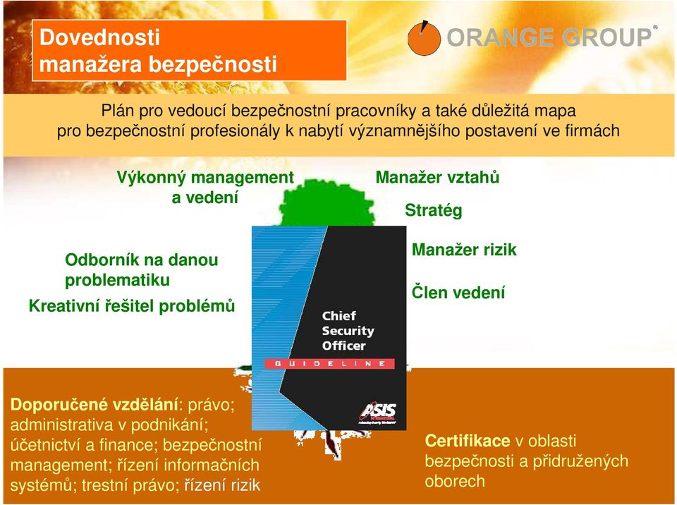 Manažer vztahů Stratég Manažer rizik Člen vedení Doporučené vzdělání: právo; administrativa v podnikání; účetnictví a finance;