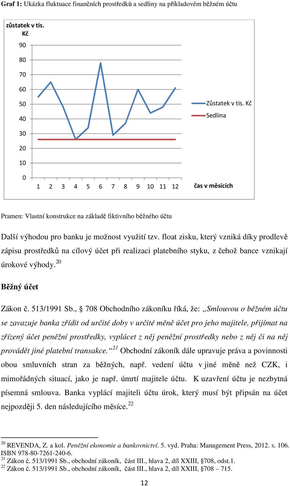 float zisku, který vzniká díky prodlevě zápisu prostředků na cílový účet při realizaci platebního styku, z čehož bance vznikají úrokové výhody. 20 Běžný účet Zákon č. 513/1991 Sb.