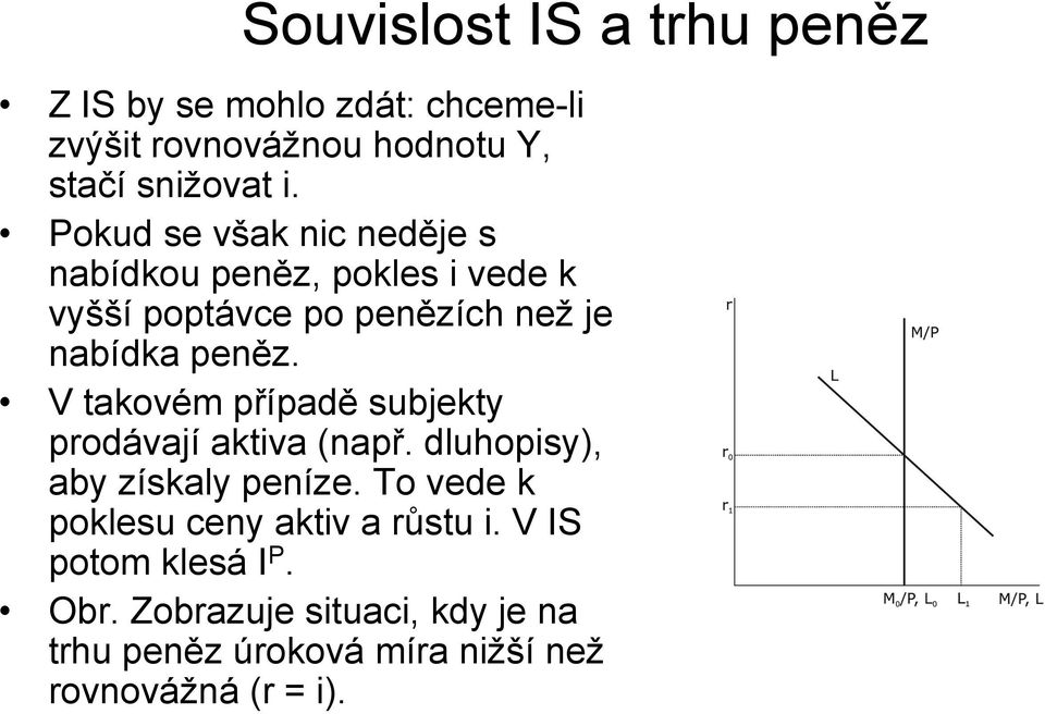 V takovém případě subjekty prodávají aktiva (např. dluhopisy), aby získaly peníze.