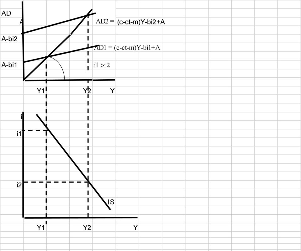 (c-ct-m)y-bi1+a i1 Y1