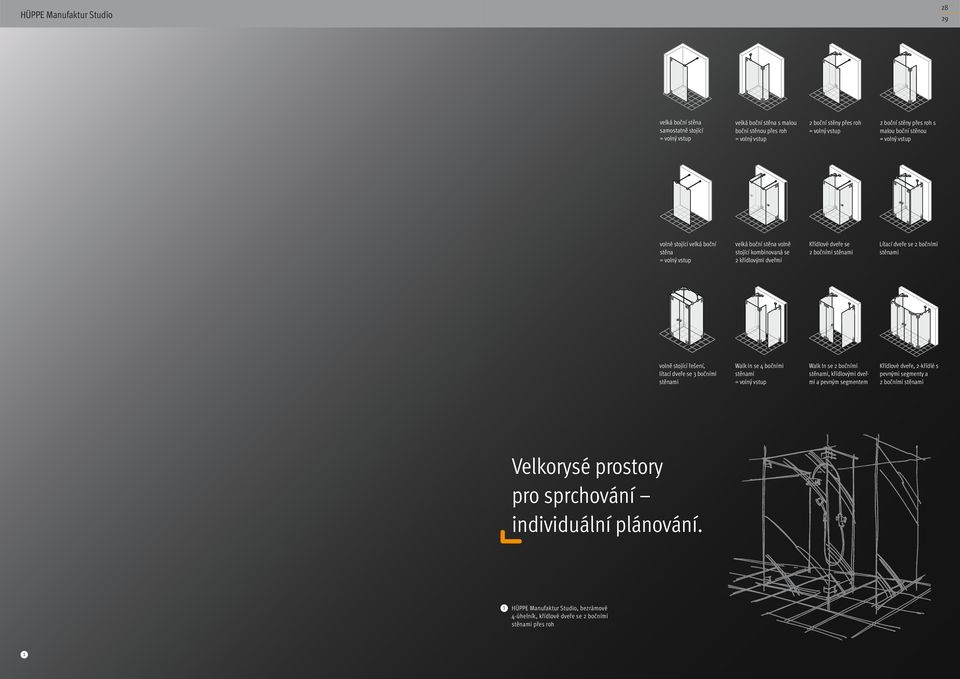 dveře se bočními stěnami volně stojící řešení, lítací dveře se bočními stěnami Walk In se 4 bočními stěnami = volný vstup Walk In se bočními stěnami, křídlovými dveřmi a pevným segmentem