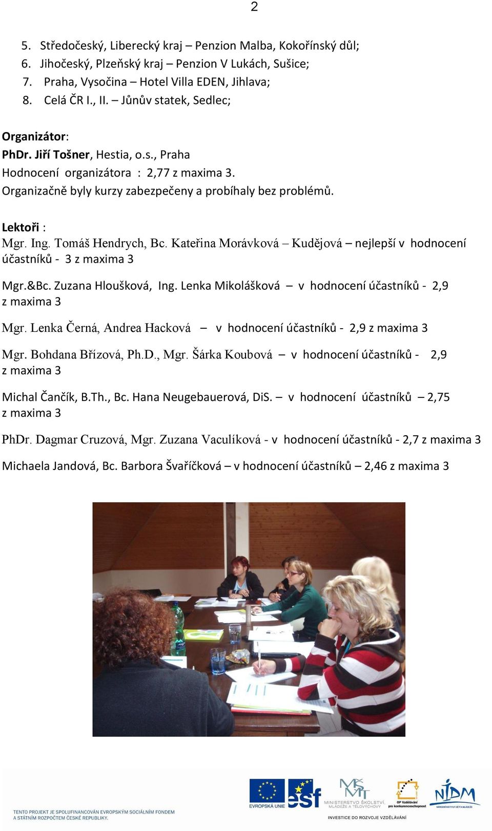 Tomáš Hendrych, Bc. Kateřina Morávková Kudějová nejlepší v hodnocení účastníků - 3 z maxima 3 Mgr.&Bc. Zuzana Hloušková, Ing. Lenka Mikolášková v hodnocení účastníků - 2,9 z maxima 3 Mgr.