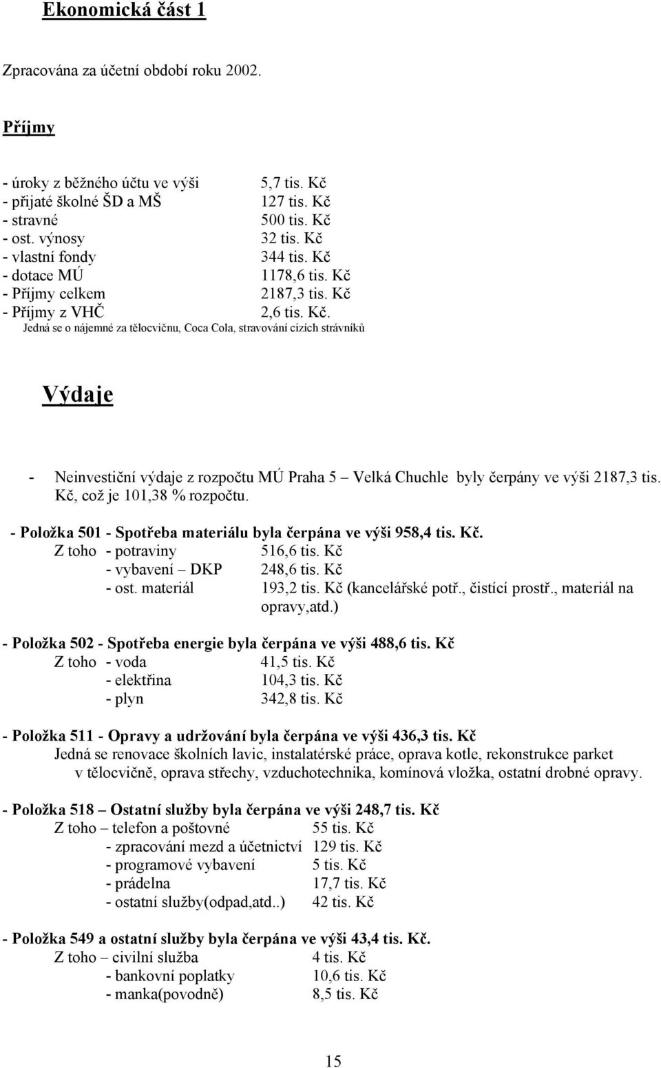 - dotace MÚ 1178,6 tis. Kč - Příjmy celkem 2187,3 tis. Kč - Příjmy z VHČ 2,6 tis. Kč. Jedná se o nájemné za tělocvičnu, Coca Cola, stravování cizích strávníků Výdaje - Neinvestiční výdaje z rozpočtu MÚ Praha 5 Velká Chuchle byly čerpány ve výši 2187,3 tis.