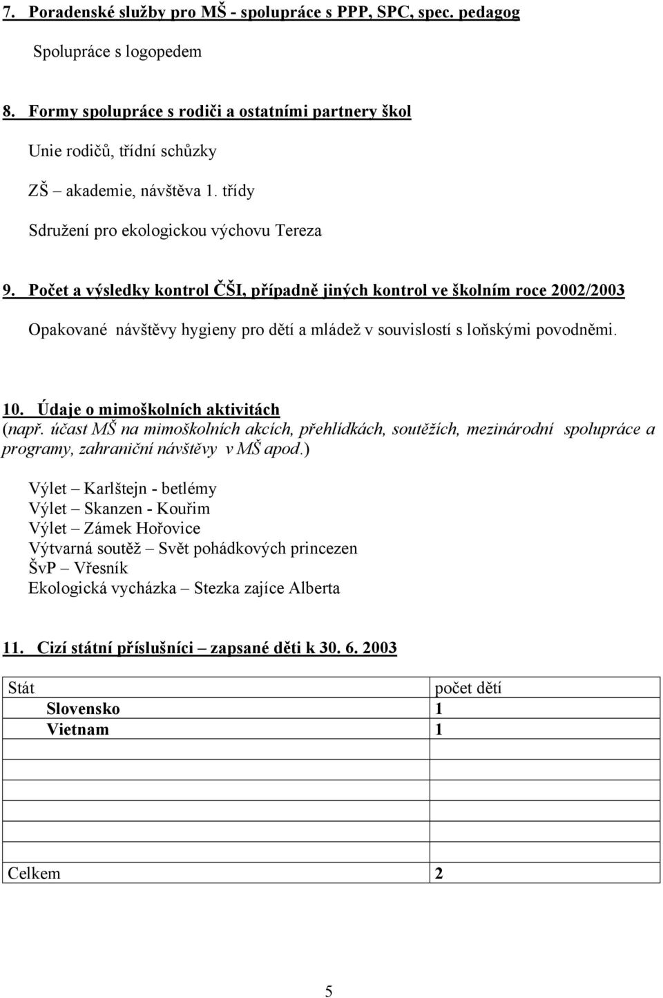 Počet a výsledky kontrol ČŠI, případně jiných kontrol ve školním roce 2002/2003 Opakované návštěvy hygieny pro dětí a mládež v souvislostí s loňskými povodněmi. 10.