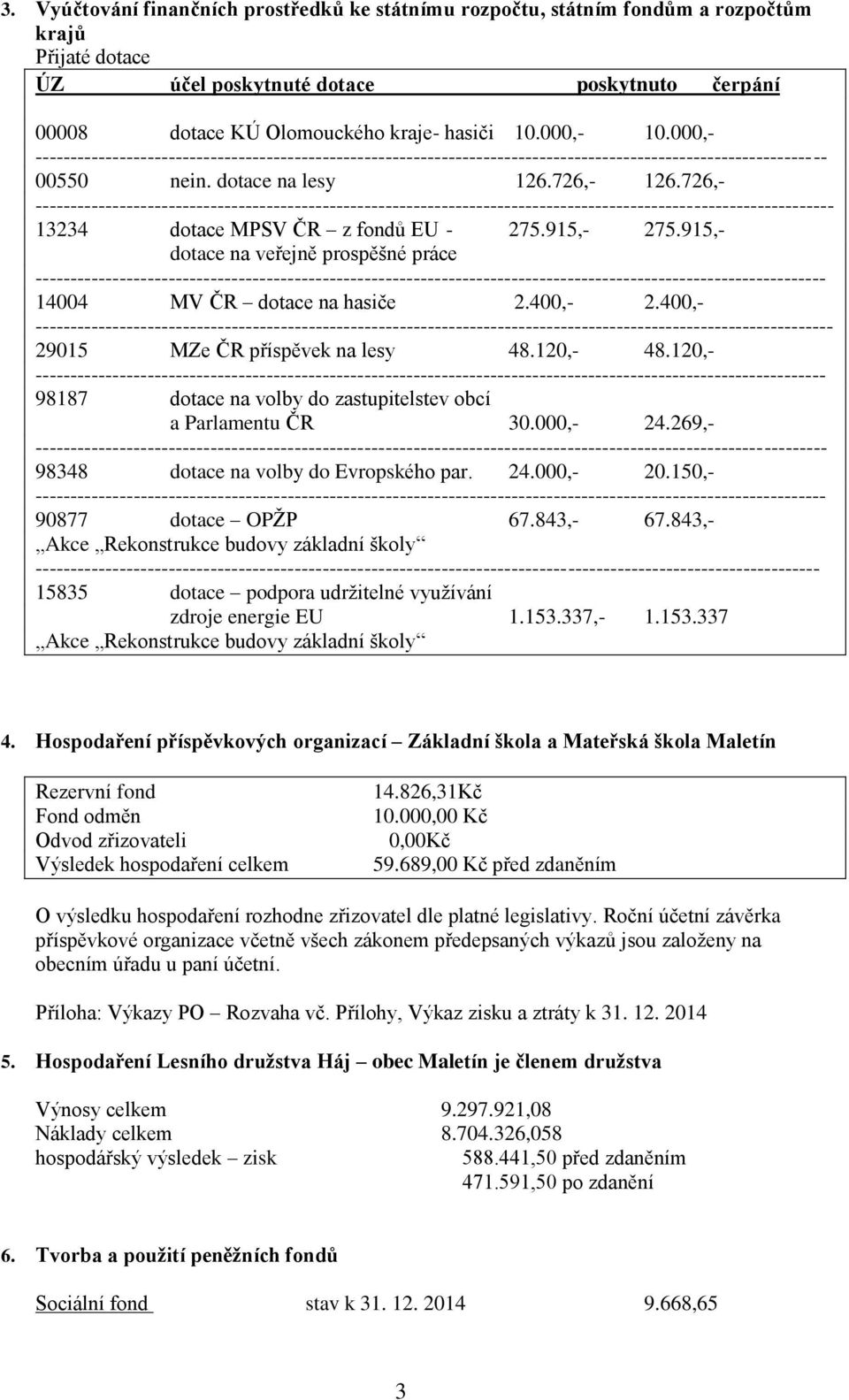 400,- - 29015 MZe ČR příspěvek na lesy 48.120,- 48.120,- 98187 dotace na volby do zastupitelstev obcí a Parlamentu ČR 30.000,- 24.269,- 98348 dotace na volby do Evropského par. 24.000,- 20.