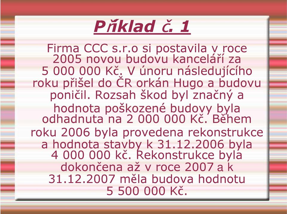 Rozsah škod byl značný a hodnota poškozené budovy byla odhadnuta na 2 000 000 Kč.