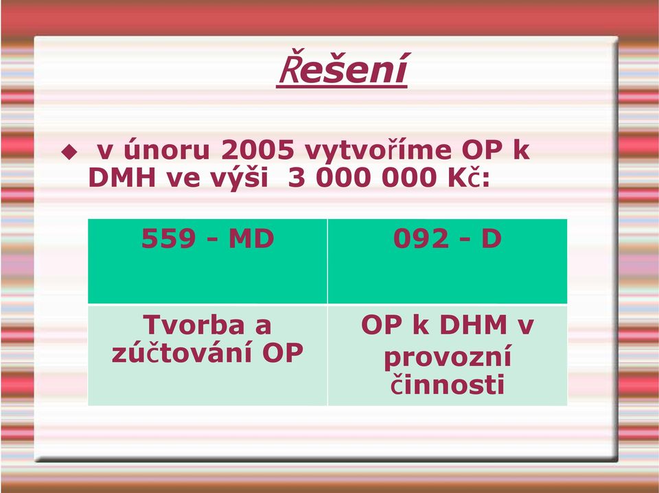 559 - MD 092 - D Tvorba a