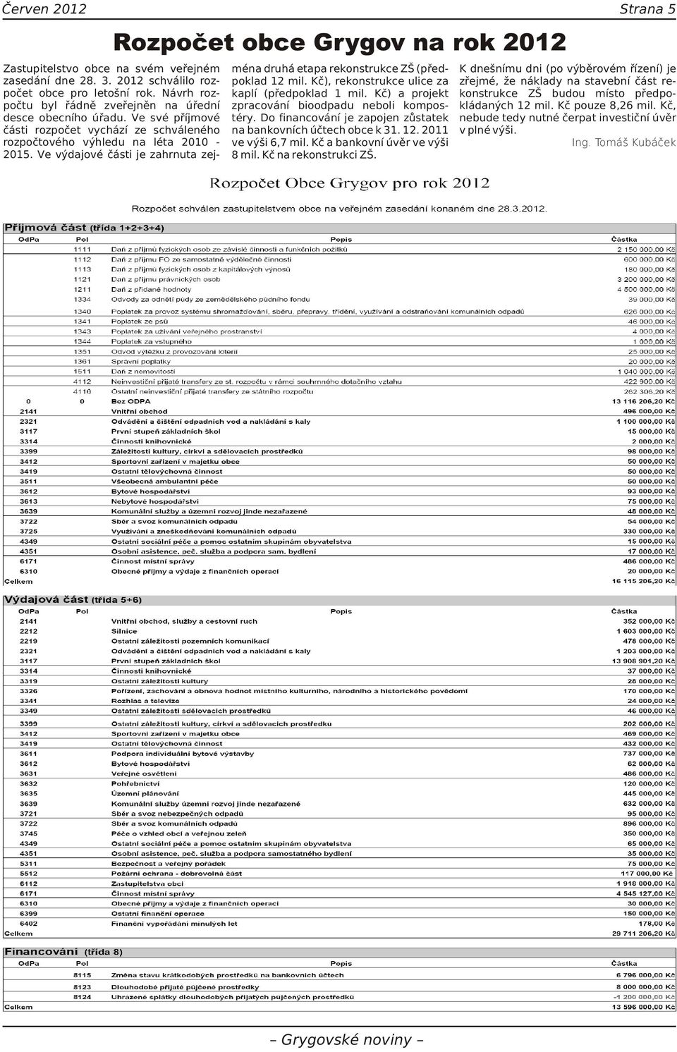 Ve výdajové části je zahrnuta zej- ména druhá etapa rekonstrukce ZŠ (předpoklad 12 mil. Kč), rekonstrukce ulice za kaplí (předpoklad 1 mil. Kč) a projekt zpracování bioodpadu neboli kompostéry.