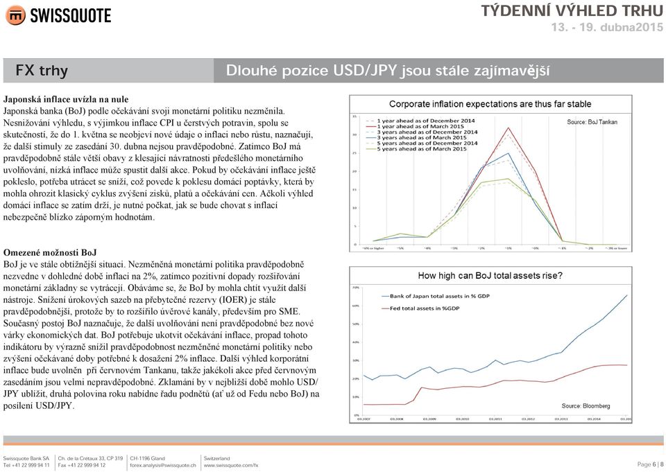 dubna nejsou pravděpodobné. Zatímco BoJ má pravděpodobně stále větší obavy z klesající návratnosti předešlého monetárního uvolňování, nízká inflace může spustit další akce.