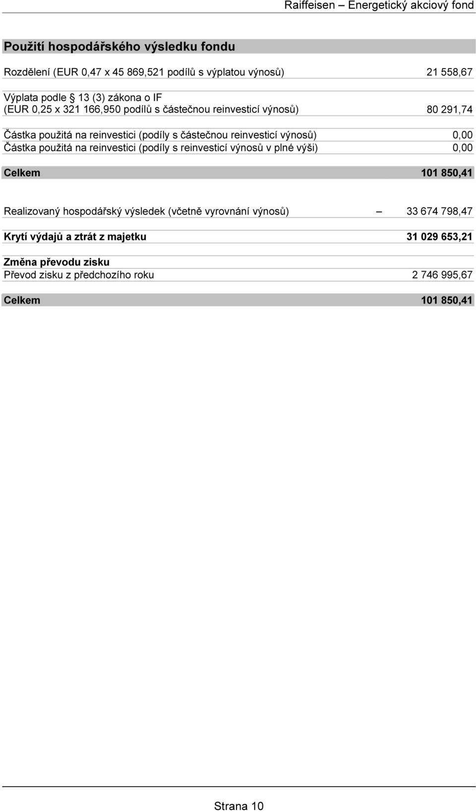 Částka použitá na reinvestici (podíly s reinvesticí výnosů v plné výši) 0,00 Celkem 101 850,41 Realizovaný hospodářský výsledek (včetně vyrovnání