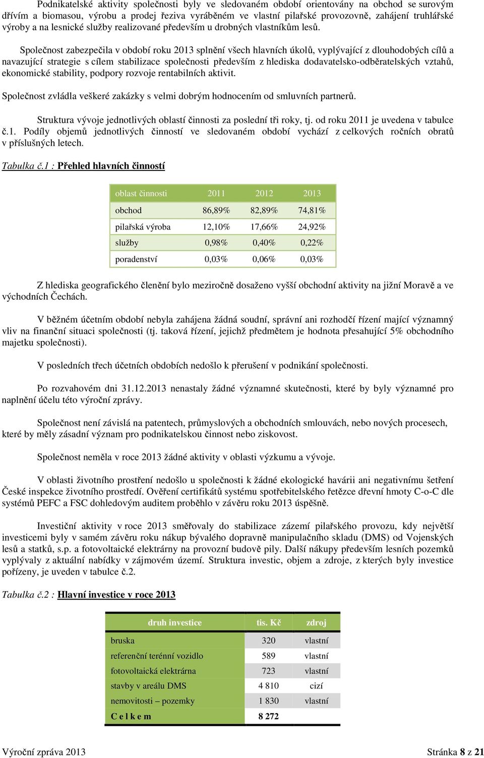 Společnost zabezpečila v roku 2013 splnění všech hlavních úkolů, vyplývající z dlouhodobých cílů a navazující strategie s cílem stabilizace společnosti především z hlediska