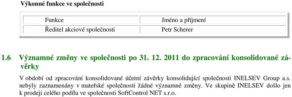 2011 do zpracování konsolidované závěrky V období od zpracování konsolidované účetní závěrky konsolidující
