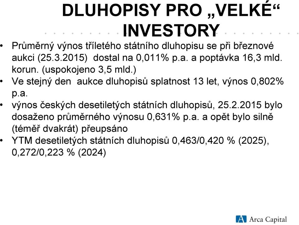 ) Ve stejný den aukce dluhopisů splatnost 13 let, výnos 0,802% p.a. výnos českých desetiletých státních dluhopisů, 25.