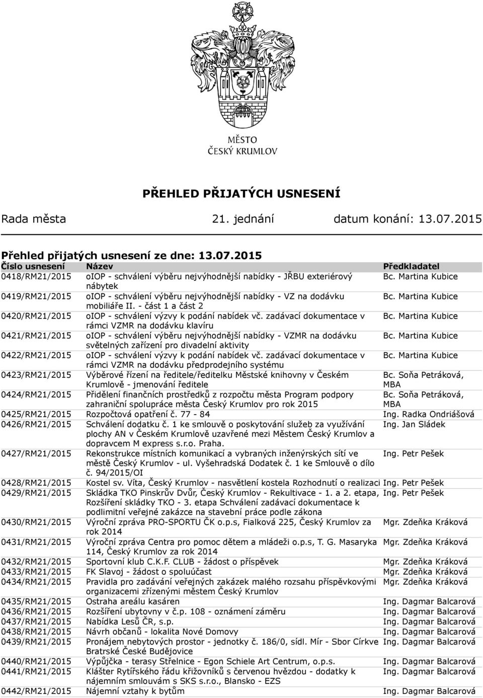 - část 1 a část 2 0420/RM21/2015 oiop - schválení výzvy k podání nabídek vč. zadávací dokumentace v Bc.