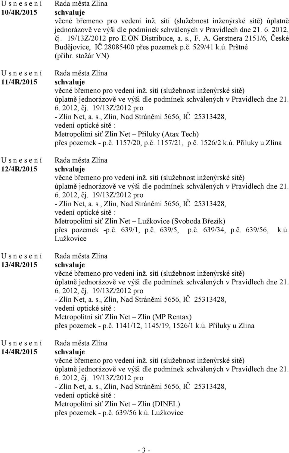 sítí (služebnost inženýrské sítě) úplatně jednorázově ve výši dle podmínek schválených v Pravidlech dne 21. 6. 2012, čj. 19/13Z/2012 pro - Zlín Net, a. s., Zlín, Nad Stráněmi 5656, IČ 25313428, vedení optické sítě : Metropolitní síť Zlín Net Příluky (Atax Tech) přes pozemek - p.