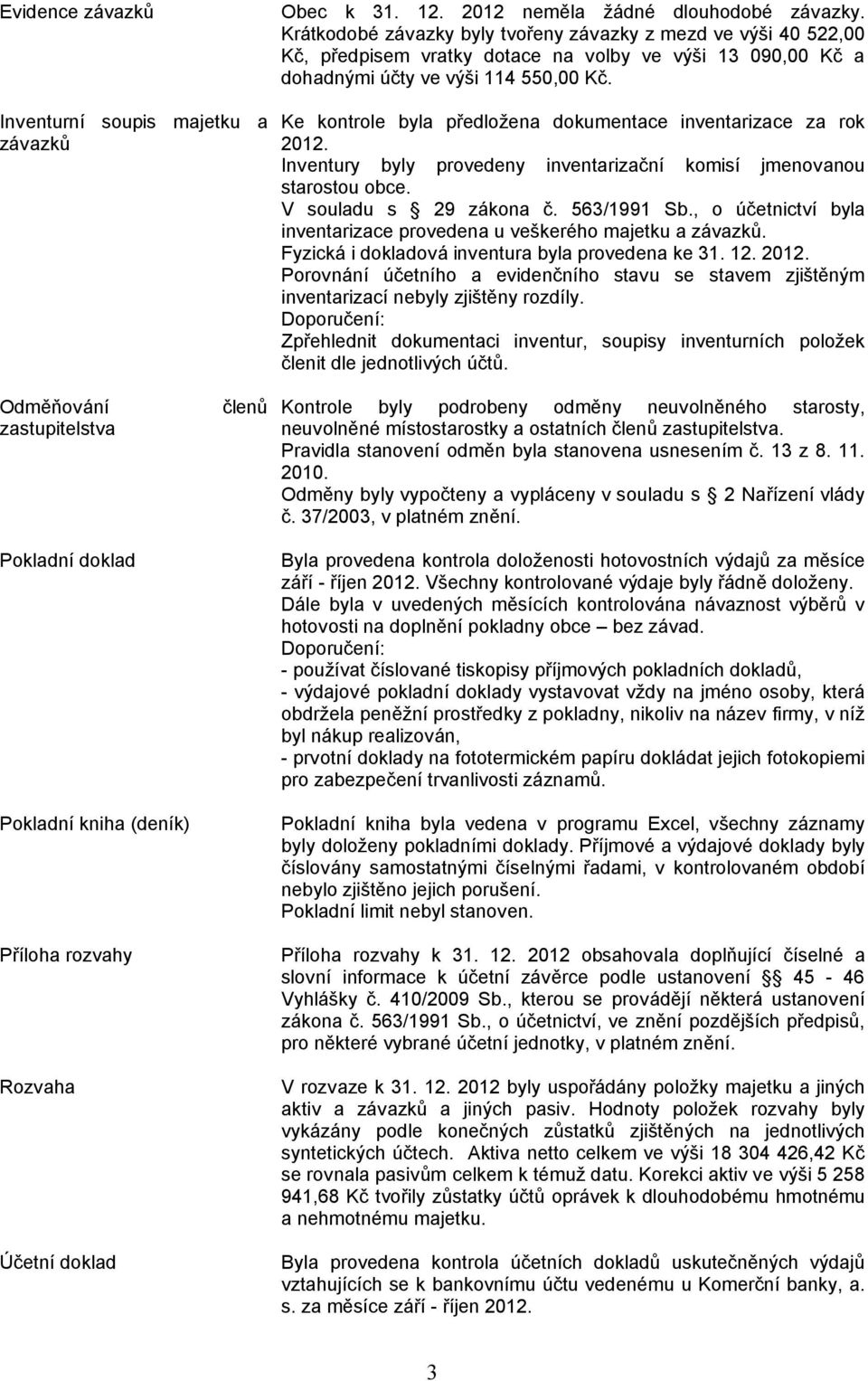 Ke kontrole byla předložena dokumentace inventarizace za rok 2012. Inventury byly provedeny inventarizační komisí jmenovanou starostou obce. V souladu s 29 zákona č. 563/1991 Sb.