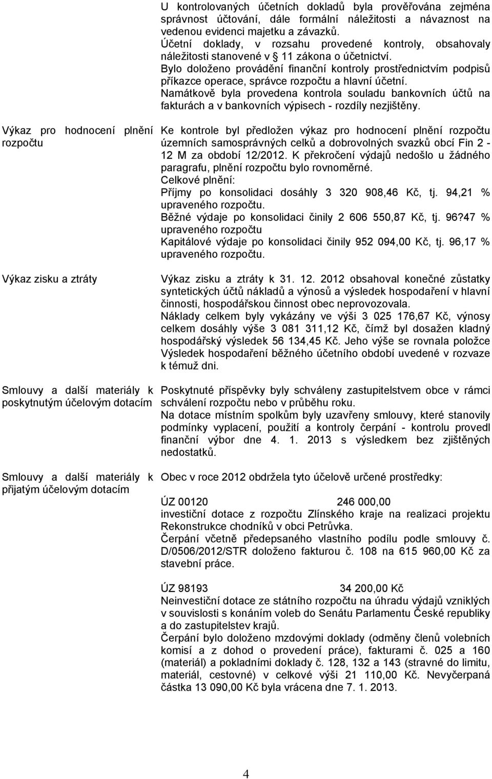 Bylo doloženo provádění finanční kontroly prostřednictvím podpisů příkazce operace, správce rozpočtu a hlavní účetní.