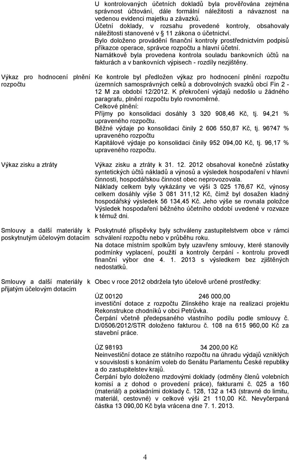 Bylo doloženo provádění finanční kontroly prostřednictvím podpisů příkazce operace, správce rozpočtu a hlavní účetní.