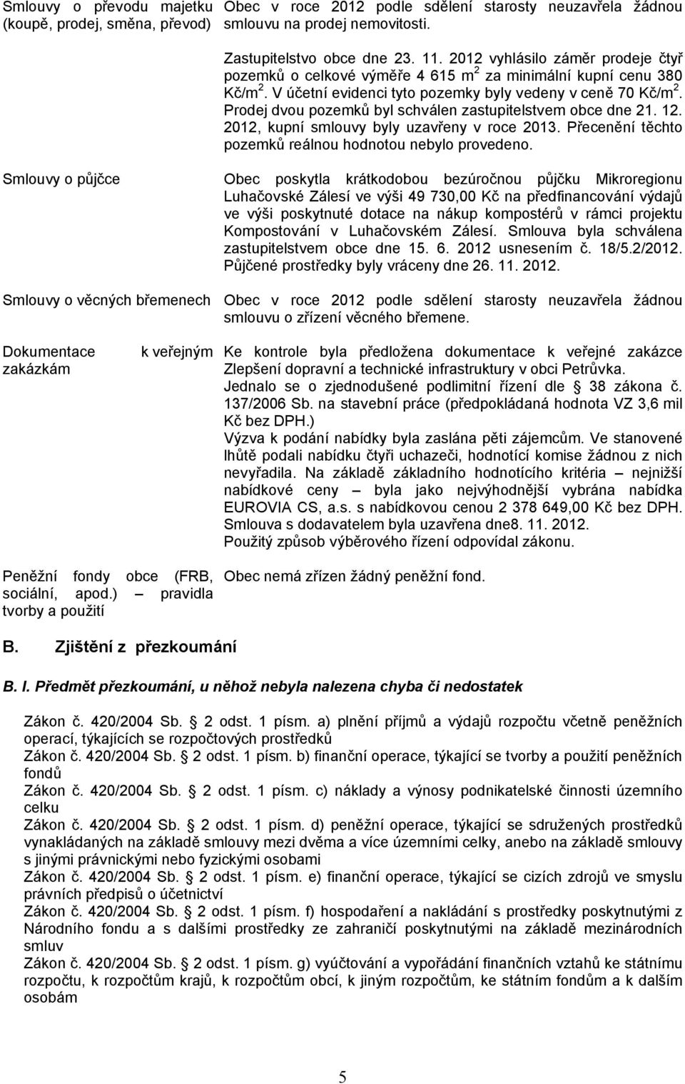 Prodej dvou pozemků byl schválen zastupitelstvem obce dne 21. 12. 2012, kupní smlouvy byly uzavřeny v roce 2013. Přecenění těchto pozemků reálnou hodnotou nebylo provedeno.