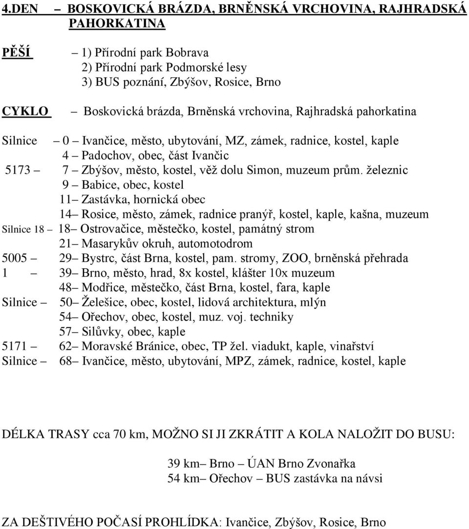 železnic 9 Babice, obec, kostel 11 Zastávka, hornická obec 14 Rosice, město, zámek, radnice pranýř, kostel, kaple, kašna, muzeum Silnice 18 18 Ostrovačice, městečko, kostel, památný strom 21