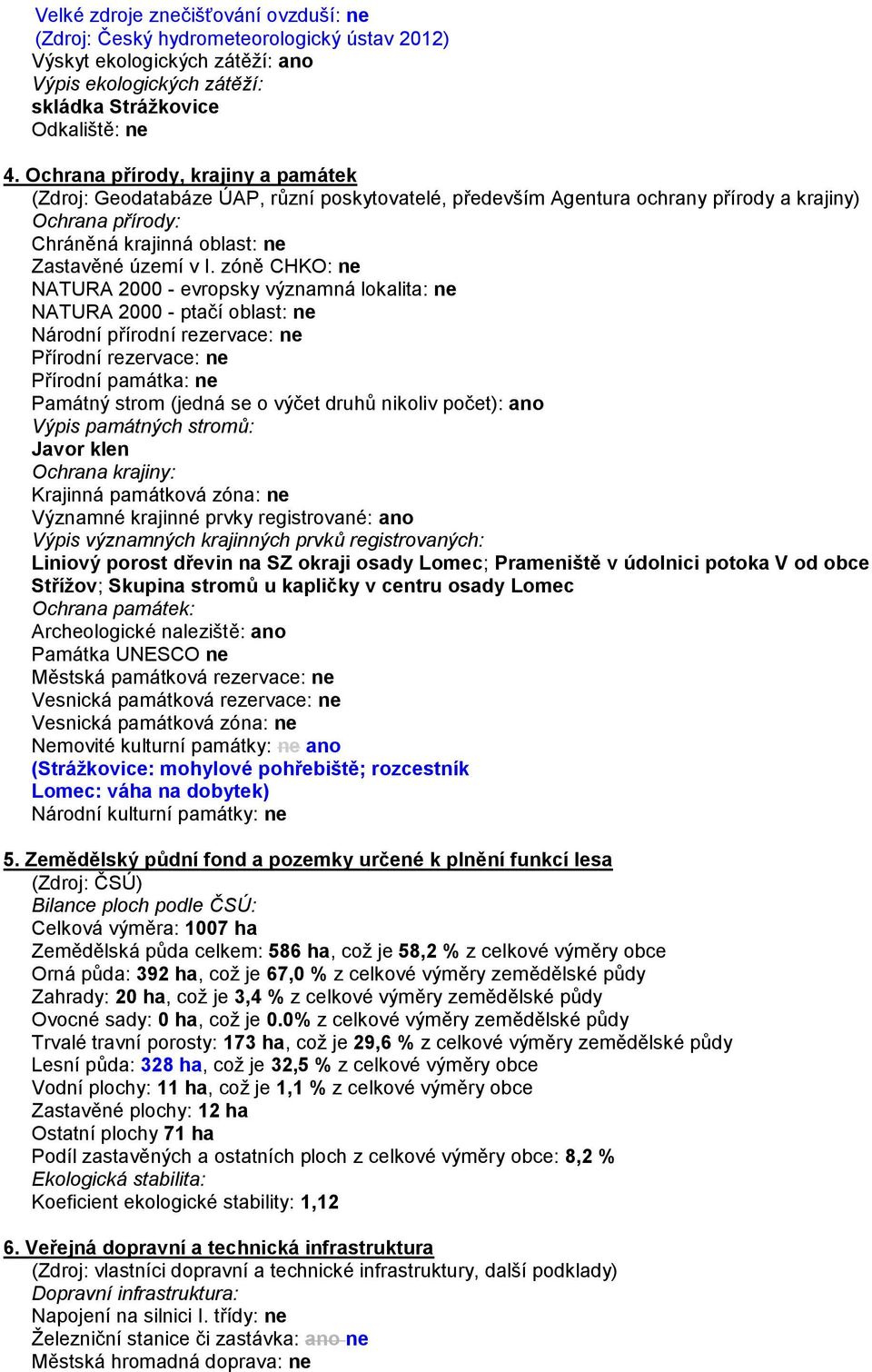 zóně CHKO: ne NATURA 2000 - evropsky ná lokalita: ne NATURA 2000 - ptačí oblast: ne Národní přírodní rezervace: ne Přírodní rezervace: ne Přírodní památka: ne Památný strom (jedná se o výčet druhů