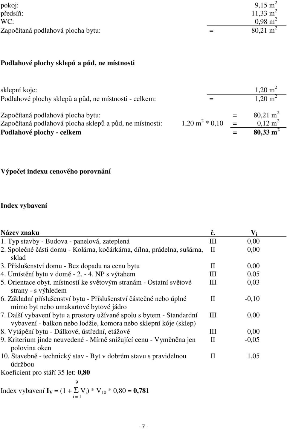 Výpočet indexu cenového porovnání Index vybavení Název znaku č. V i 1. Typ stavby - Budova - panelová, zateplená III 0,00 2.