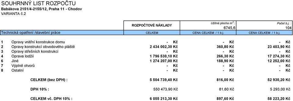 CENA CELKEM / 1 b.j.