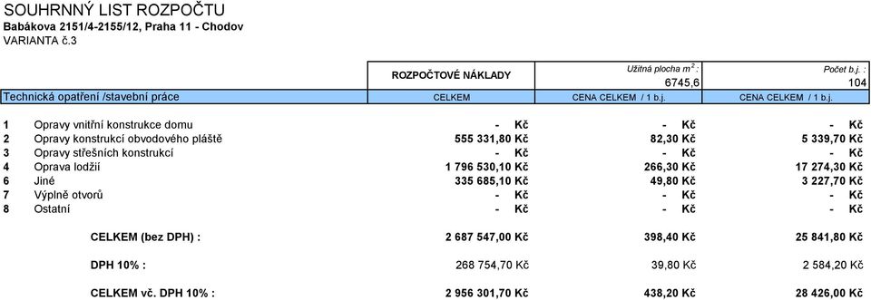 CENA CELKEM / 1 b.j.