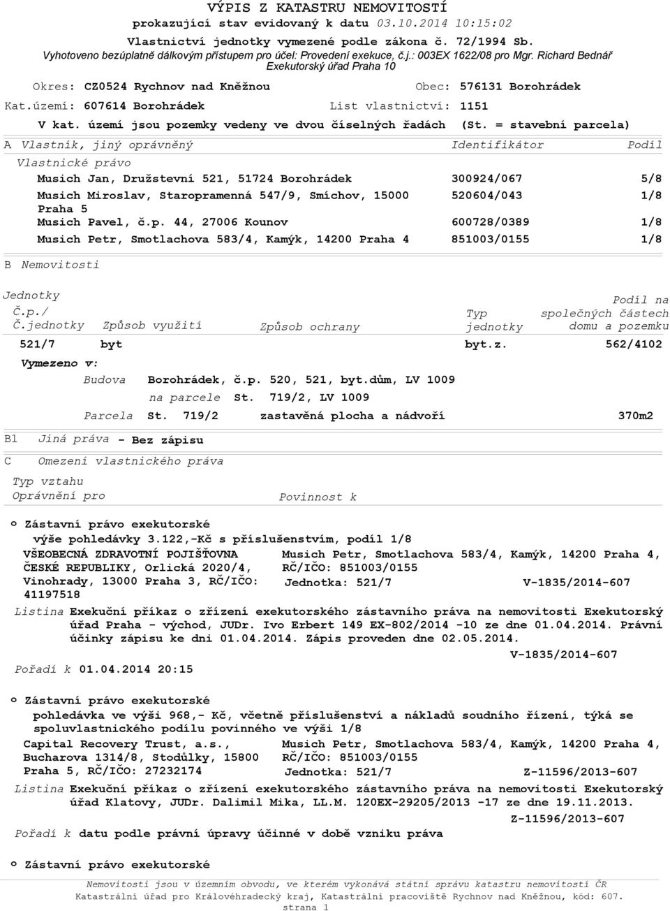 p./ Č.jedntky B1 C Vymezen v: Budva Jiná práva Způsb využití Omezení vlastnickéh práva Parcela Brhrádek, č.p. 520, 521, byt.dům, LV 1009 - Bez zápisu Způsb chrany 521/7 byt byt.z. 562/4102 na parcele St.