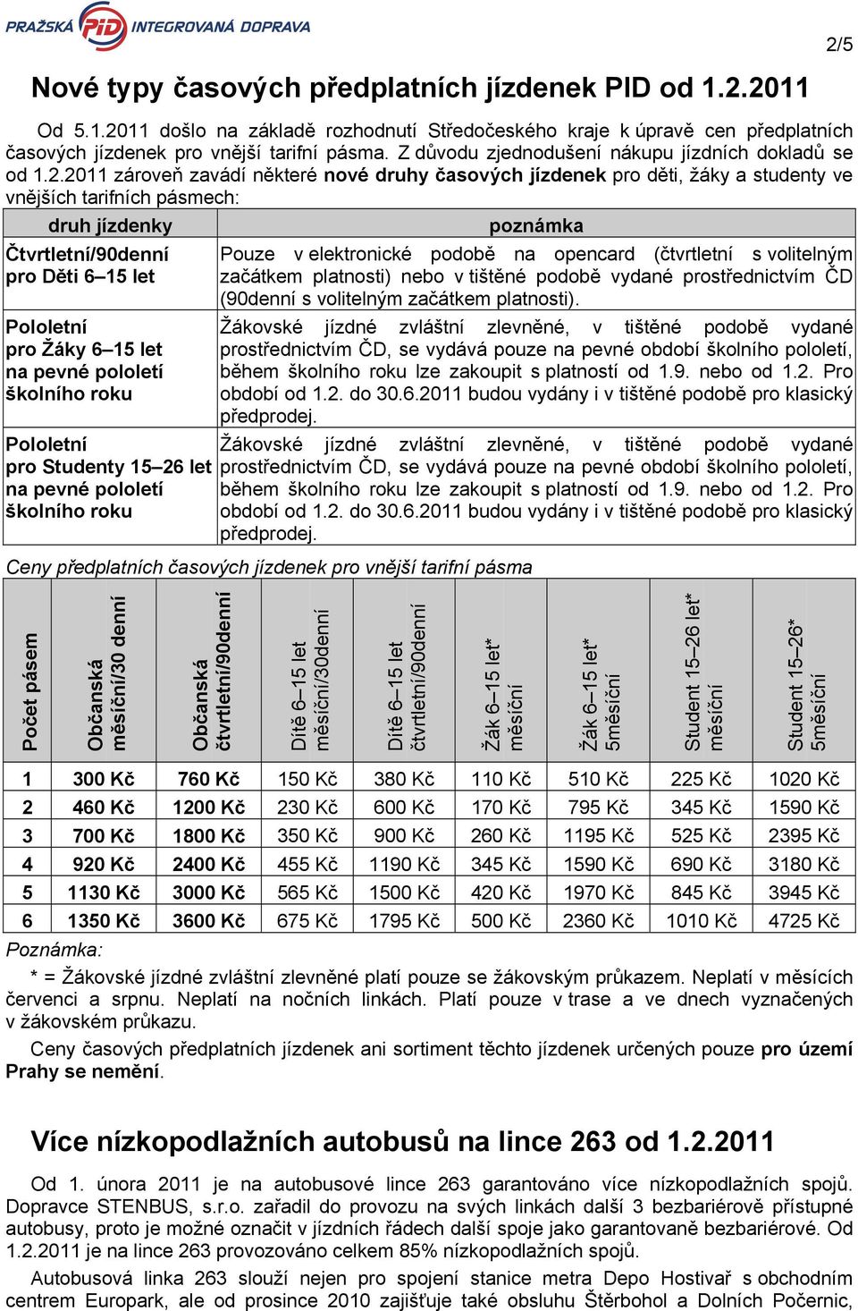 2011 zároveň zavádí některé nové druhy časových jízdenek pro děti, žáky a studenty ve vnějších tarifních pásmech: druh jízdenky Čtvrtletní/90denní pro Děti 6 15 let Pololetní pro Žáky 6 15 let na