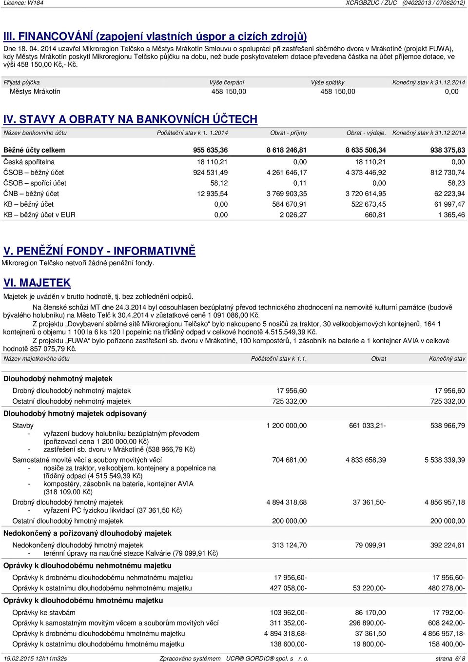 bude poskytovatelem dotace převedena částka na účet příjemce dotace, ve výši 458 150,00 Kč,- Kč. Přijatá půjčka Výše čerpání Výše splátky Konečný stav k 31.12.