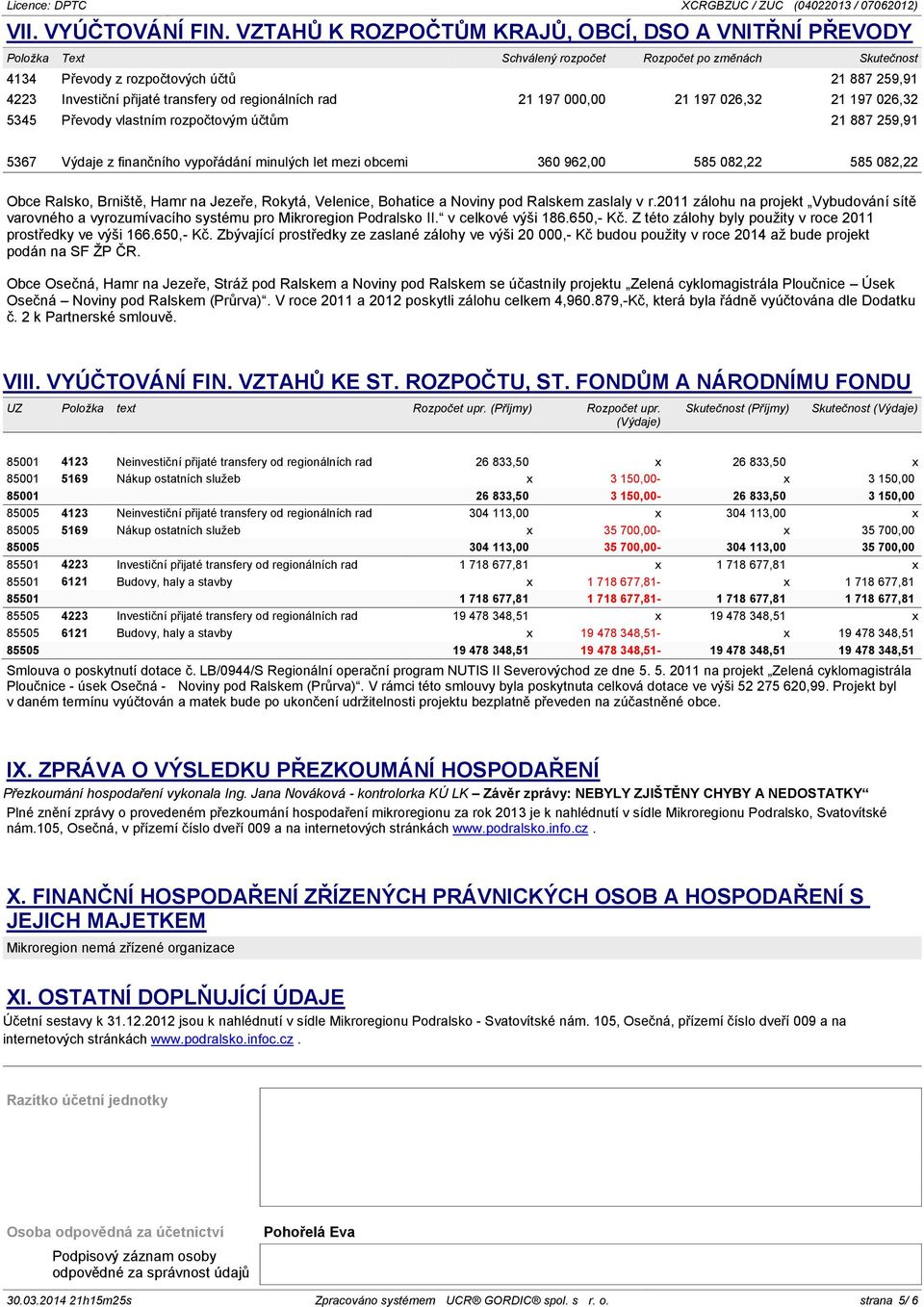 od regionálních rad 21 197 000,00 21 197 026,32 21 197 026,32 5345 Převody vlastním rozpočtovým účtům 21 887 259,91 5367 Výdaje z finančního vypořádání minulých let mezi obcemi 360 962,00 585 082,22