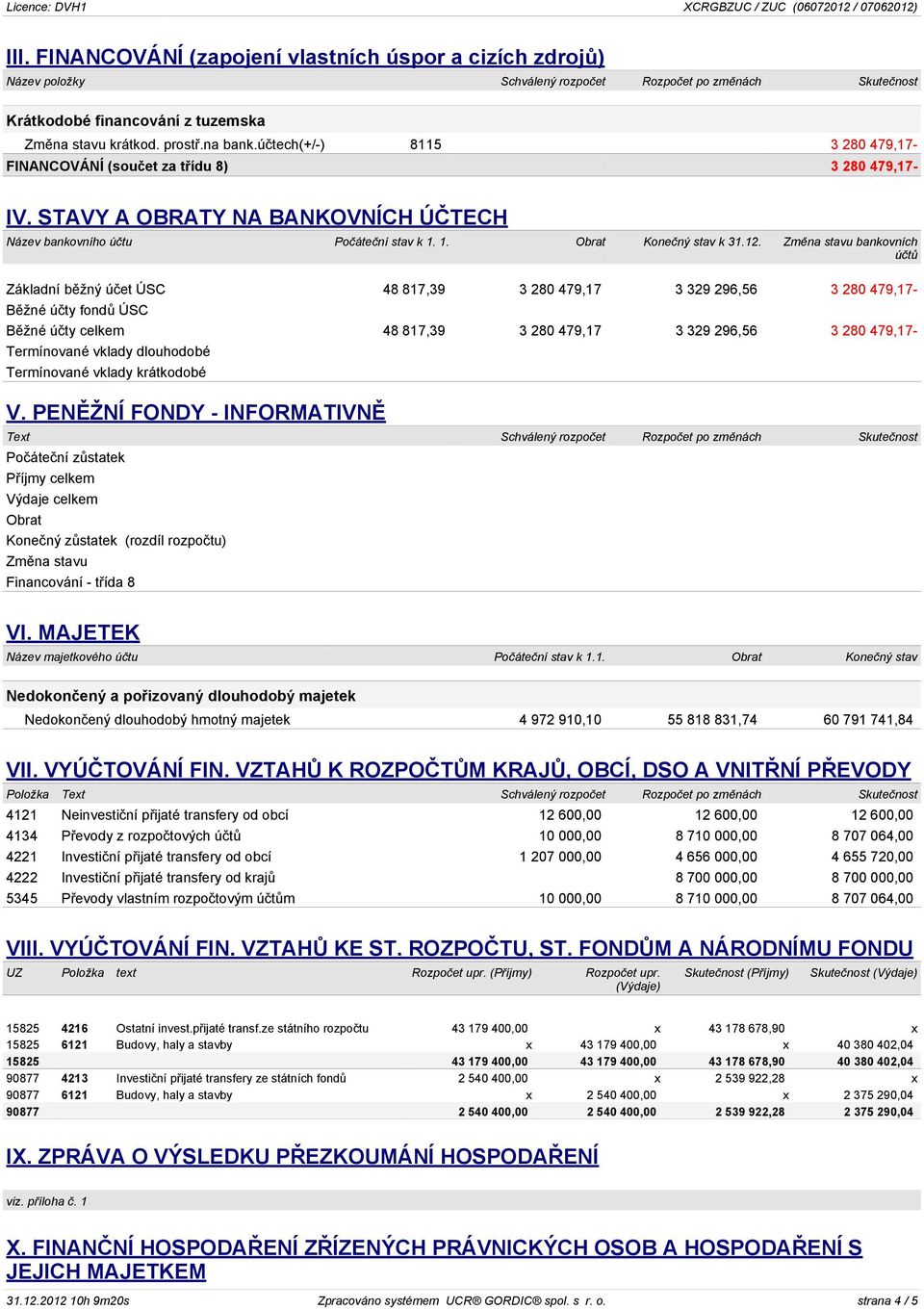 Změna stavu bankovních účtů Základní běžný účet ÚSC 48 817,39 3 280 479,17 3 329 296,56 3 280 479,17- Běžné účty fondů ÚSC Běžné účty celkem 48 817,39 3 280 479,17 3 329 296,56 3 280 479,17-
