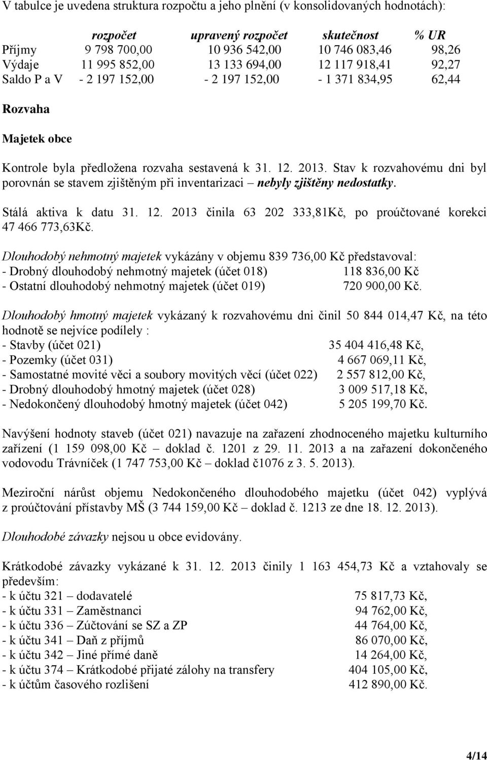 Stav k rozvahovému dni byl porovnán se stavem zjištěným při inventarizaci nebyly zjištěny nedostatky. Stálá aktiva k datu 31. 12. 2013 činila 63 202 333,81Kč, po proúčtované korekci 47 466 773,63Kč.