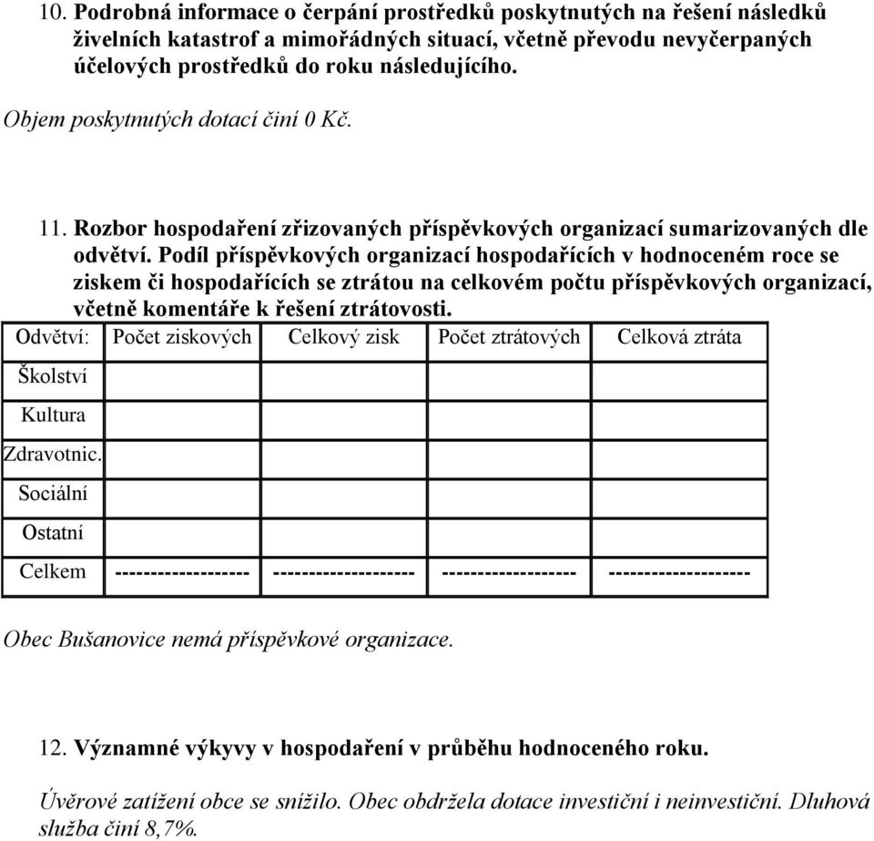 Podíl příspěvkových organizací hospodařících v hodnoceném roce se ziskem či hospodařících se ztrátou na celkovém počtu příspěvkových organizací, včetně komentáře k řešení ztrátovosti.