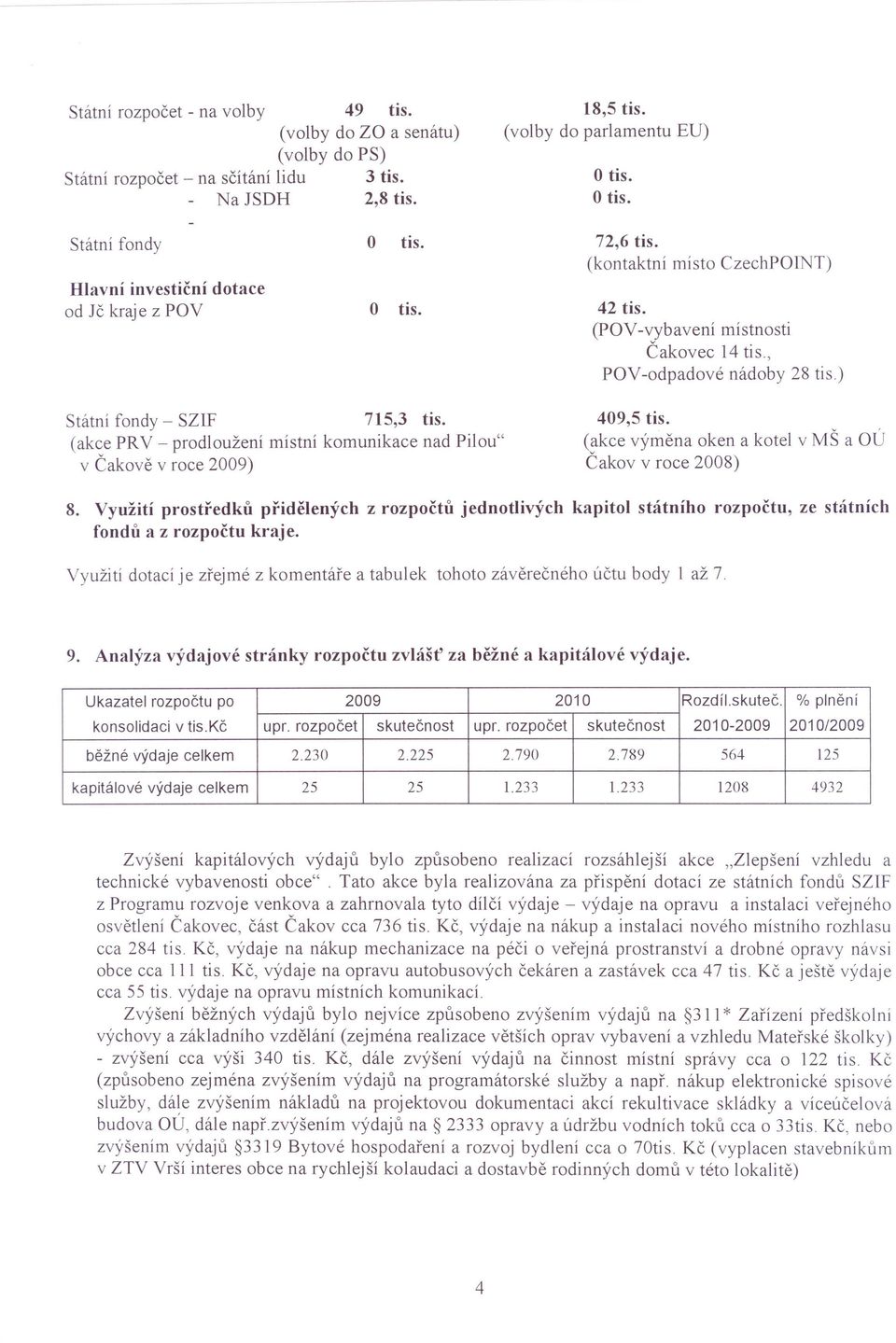 (akce PRV - prodloužení místní komunikace nad Pilou" v Čakově v roce 2009) 409,5 tis. (akce výměna oken a kotel v MŠ a OÚ Čakov v roce 2008) 8.