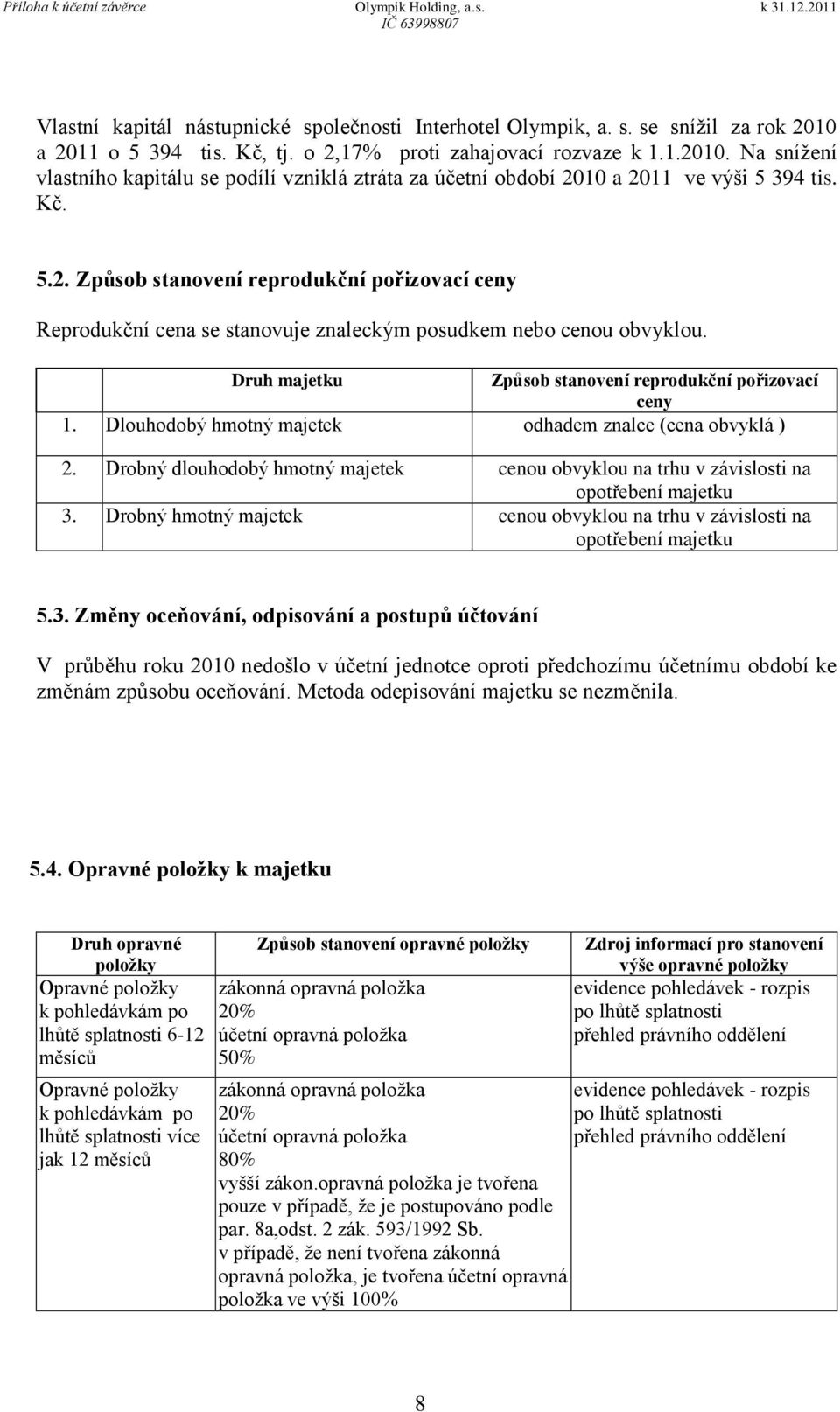 Dlouhodobý hmotný majetek odhadem znalce (cena obvyklá ) 2. Drobný dlouhodobý hmotný majetek cenou obvyklou na trhu v závislosti na opotřebení majetku 3.