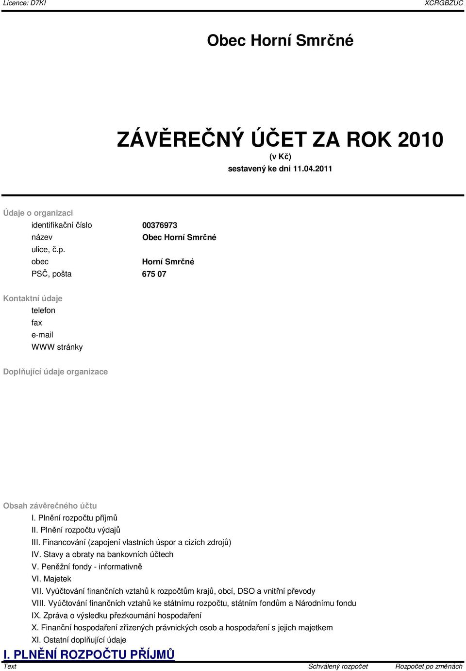 obec Horní Smrčné PSČ, pošta 675 07 Kontaktní údaje telefon fax e-mail WWW stránky Doplňující údaje organizace Obsah závěrečného účtu I. Plnění rozpočtu příjmů II. Plnění rozpočtu výdajů III.