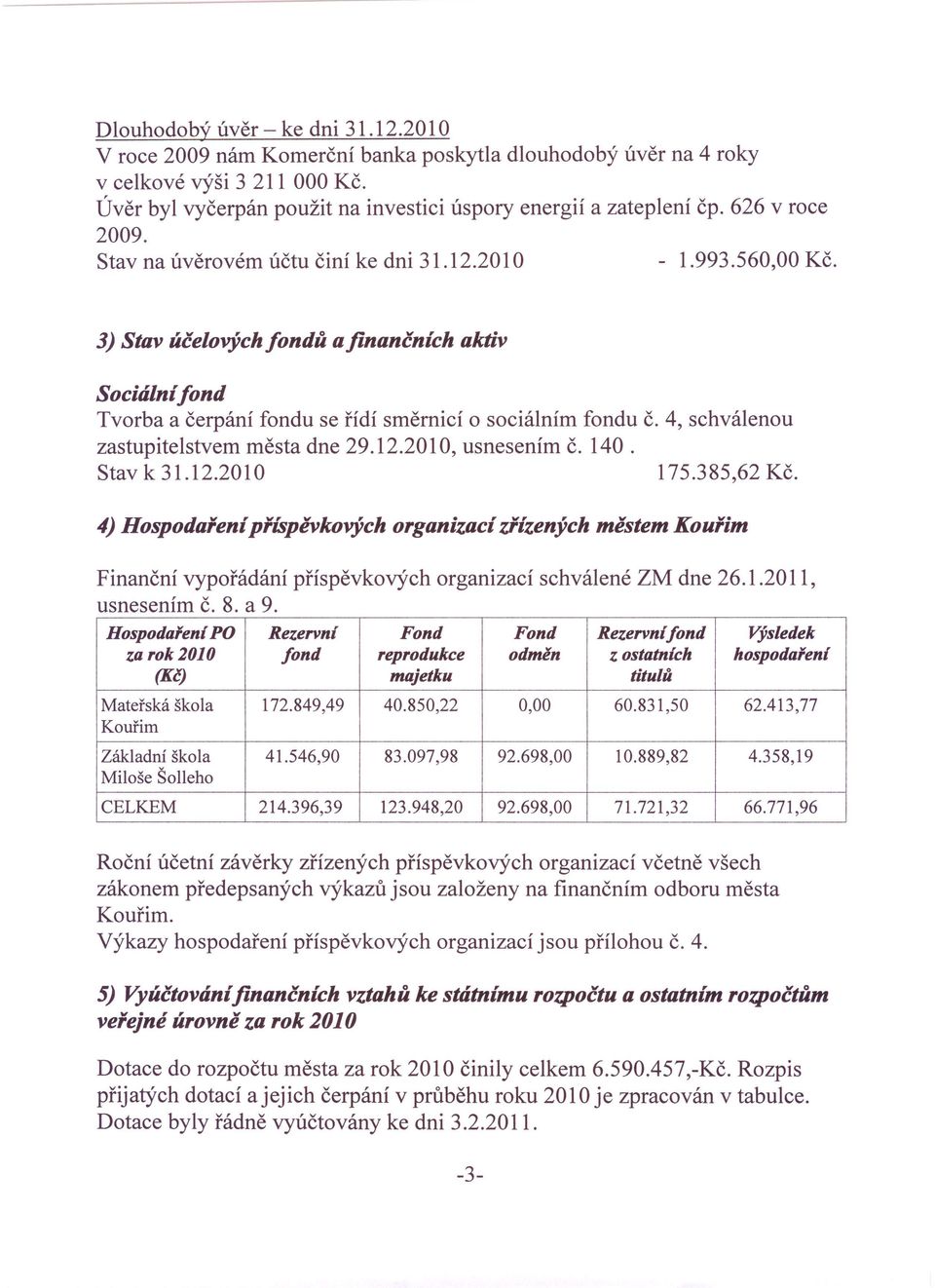 4, schválenou zastupitelstvem města dne 29.12.2010, usnesením č. 140. Stav k 31.12.2010 175.385,62 Kč.