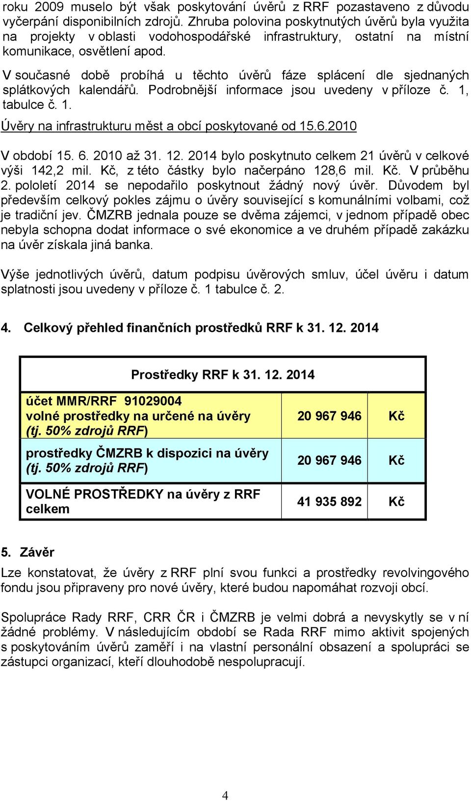 V současné době probíhá u těchto úvěrů fáze splácení dle sjednaných splátkových kalendářů. Podrobnější informace jsou uvedeny v příloze č. 1, tabulce č. 1. Úvěry na infrastrukturu měst a obcí poskytované od 15.