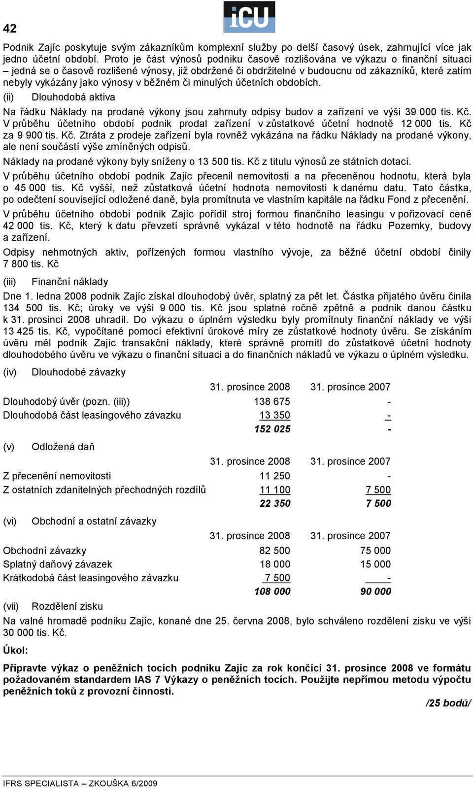 výnosy v běžném či minulých účetních obdobích. (ii) Dlouhodobá aktiva Na řádku Náklady na prodané výkony jsou zahrnuty odpisy budov a zařízení ve výši 39 000.