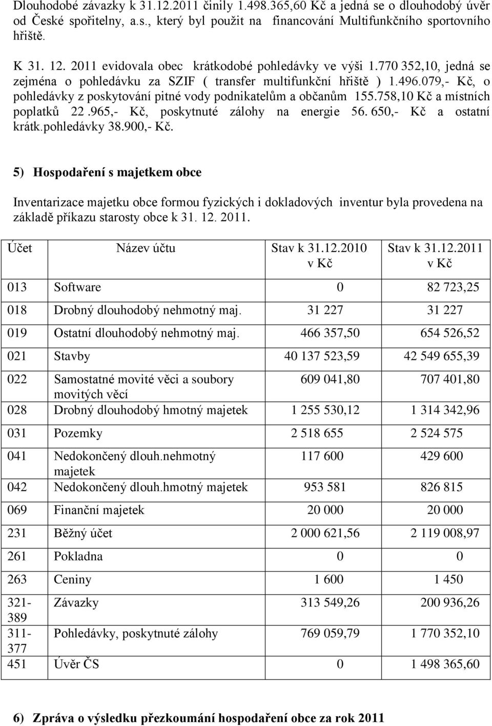 079,- Kč, o pohledávky z poskytování pitné vody podnikatelům a občanům 155.758,10 Kč a místních poplatků 22.965,- Kč, poskytnuté zálohy na energie 56. 650,- Kč a ostatní krátk.pohledávky 38.900,- Kč.